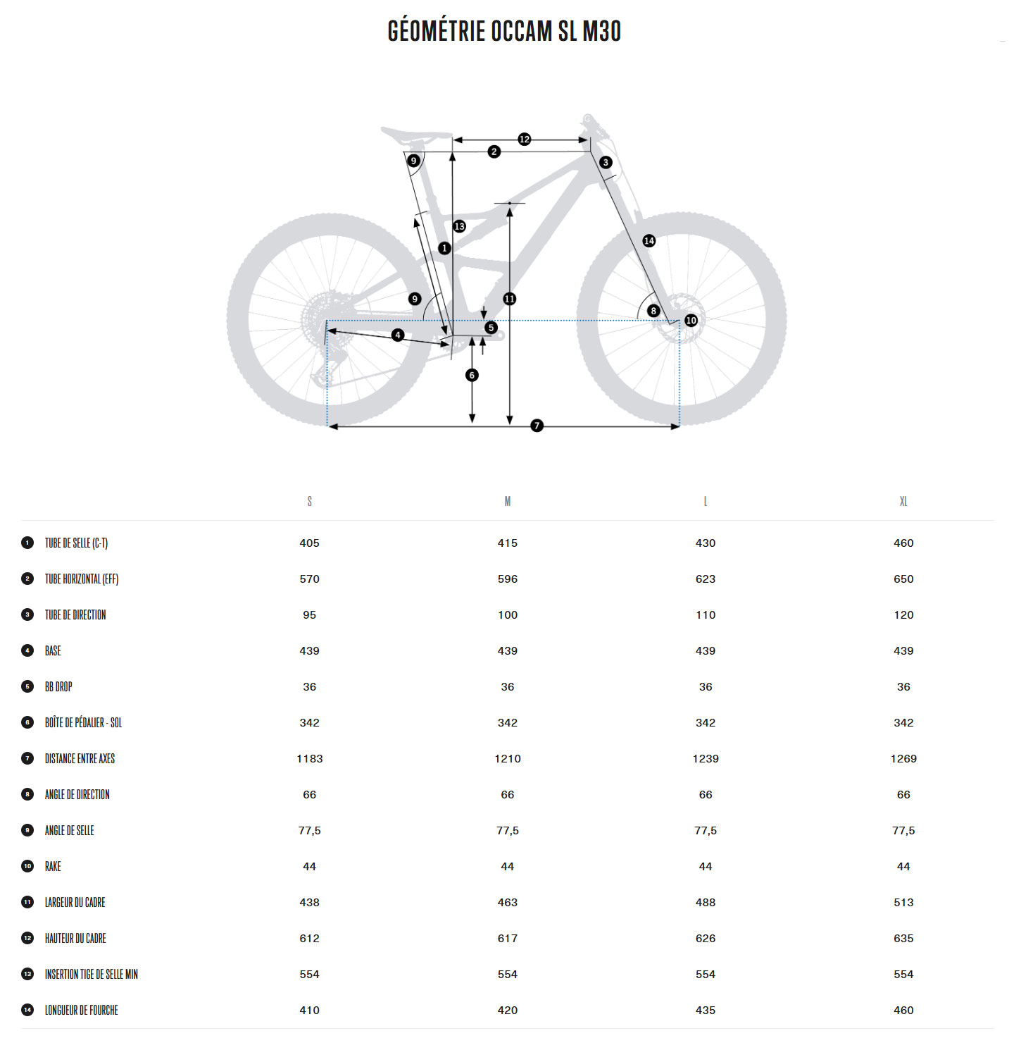 Guide de taille du vélo Occam SL M30 année 2025